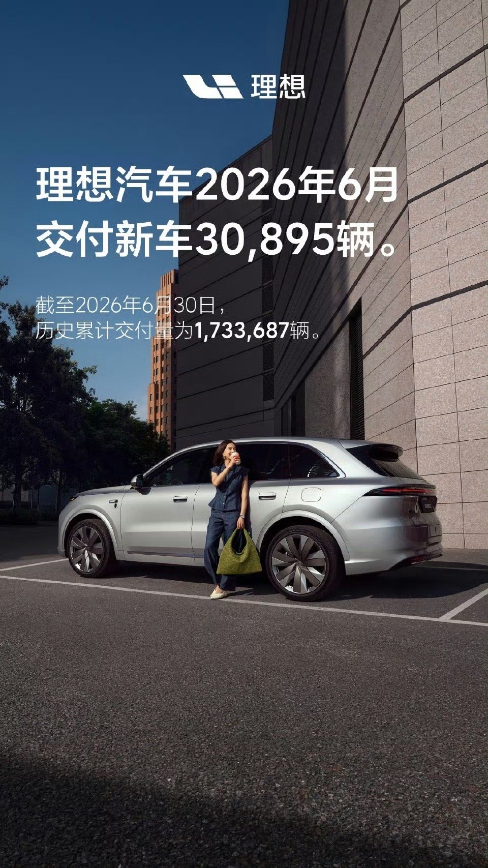 多家车企公布6月交付战报蔚小理都突破三万大关，蔚来继续领跑，小鹏表现也可以，明天