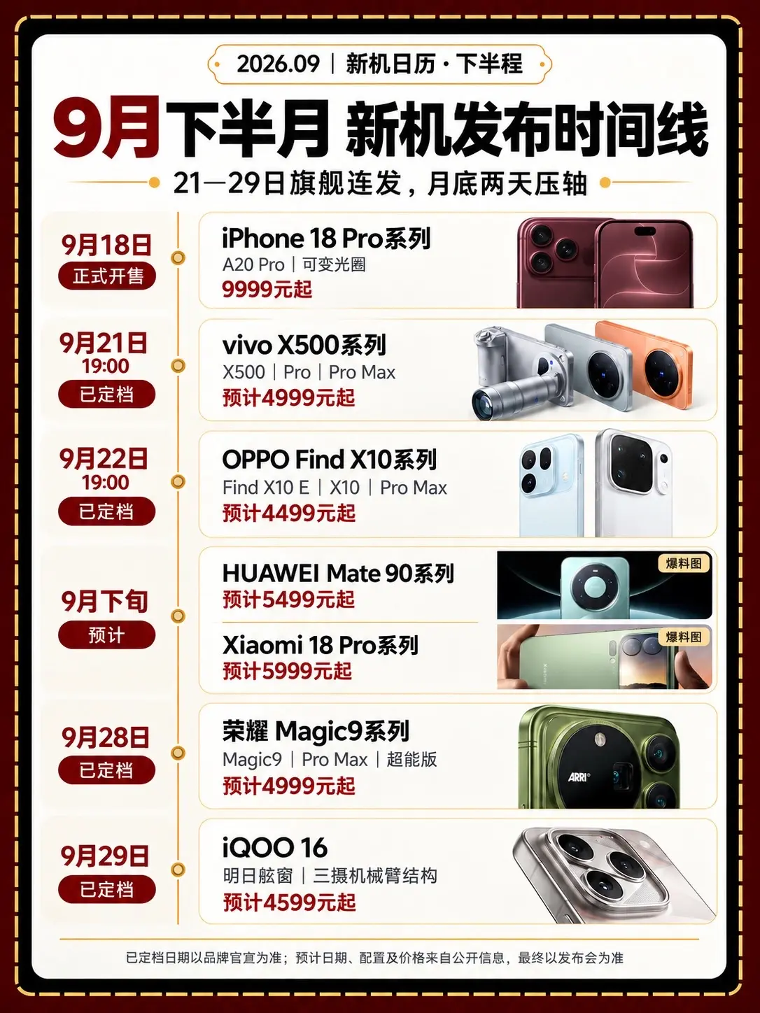 9月下半月新机发布时间线！机皇大乱斗！后天苹果正式开售！
