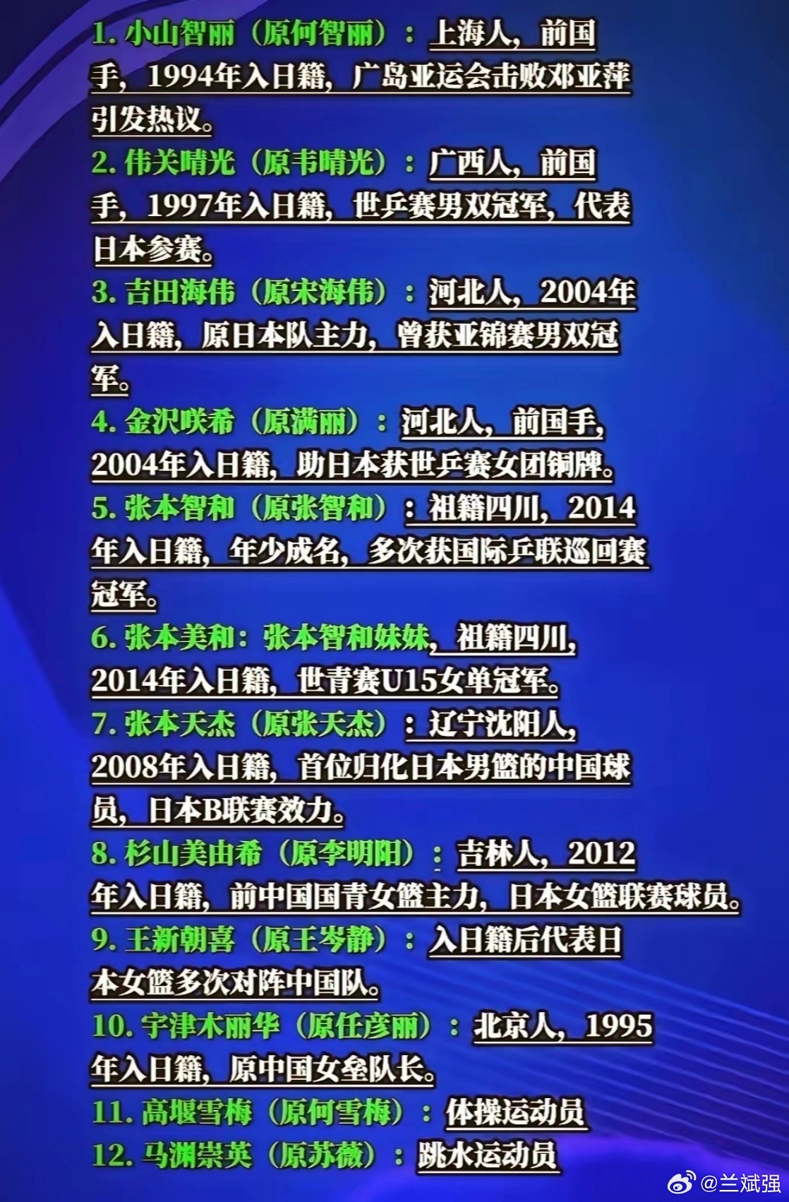 有人称他们是“体育界的皇协军”！ 