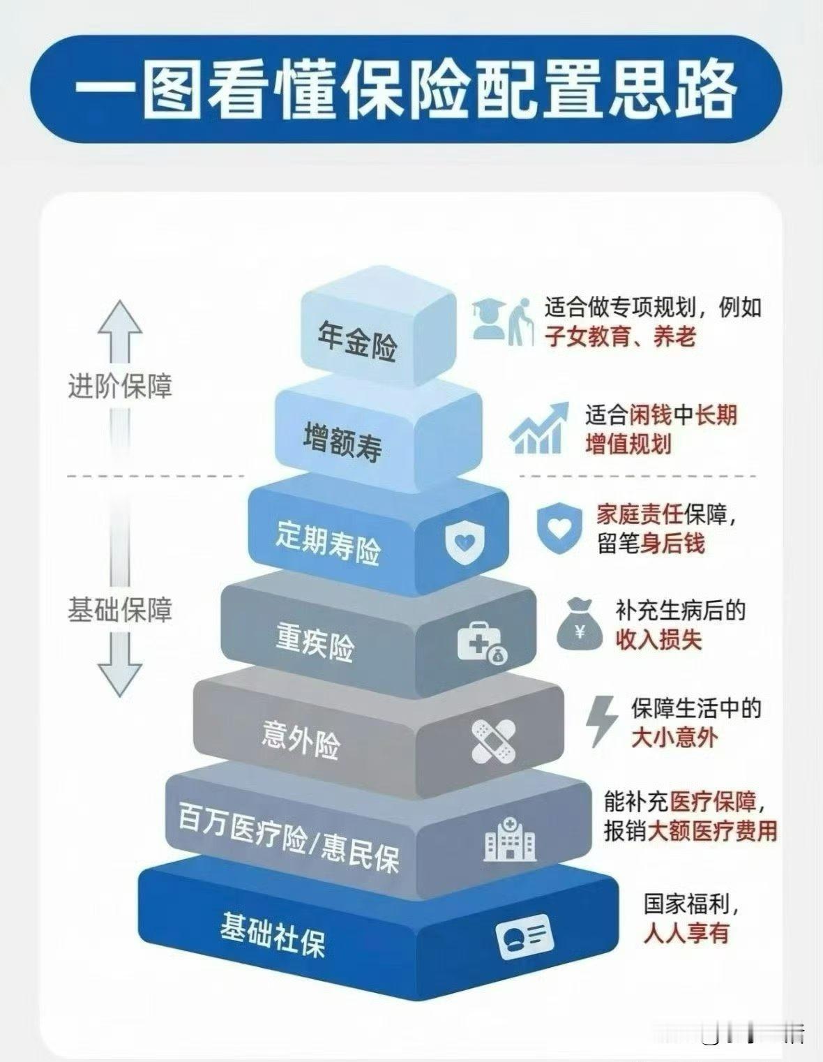 我们都曾期许过一辈子的安稳顺遂，无波无澜🌿
可人生的剧本里，从来没有提前剧透的