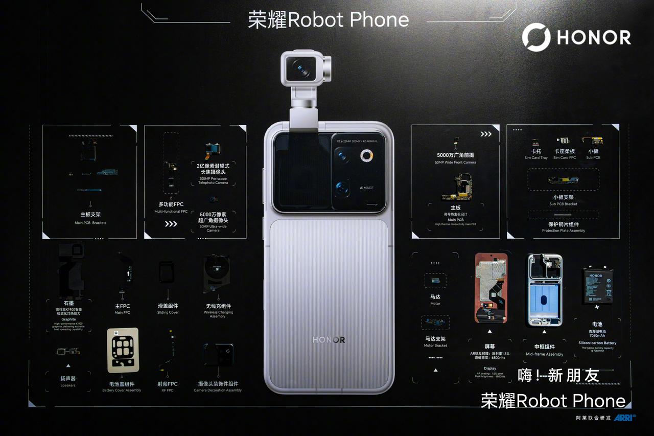 今晚7点，荣耀Robot Phone发布，大家觉得会卖多少钱？评论你认为的价格，