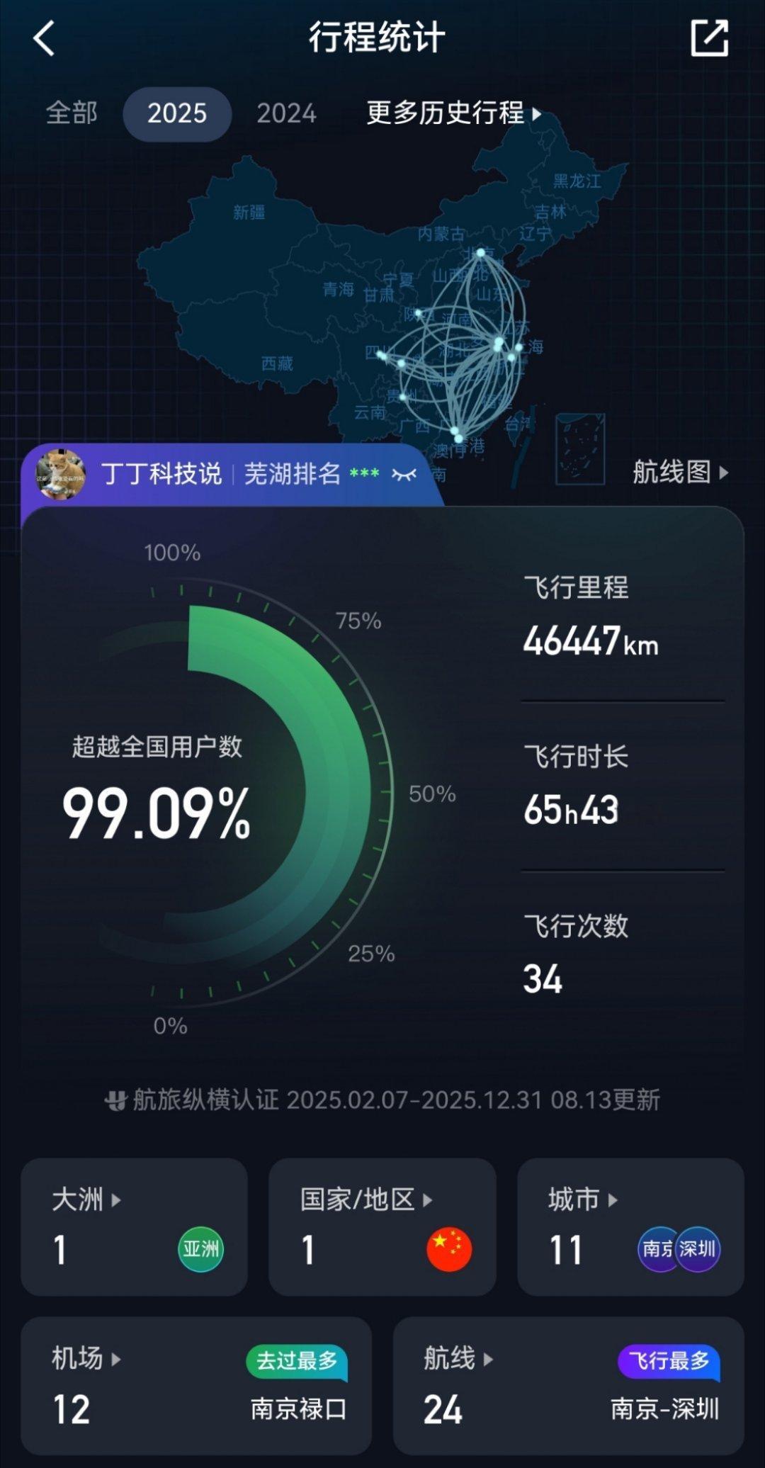 每个人都有自己的八万公里有人把这八万公里走成了地图上的轨迹，从南到北，从喧嚣到寂