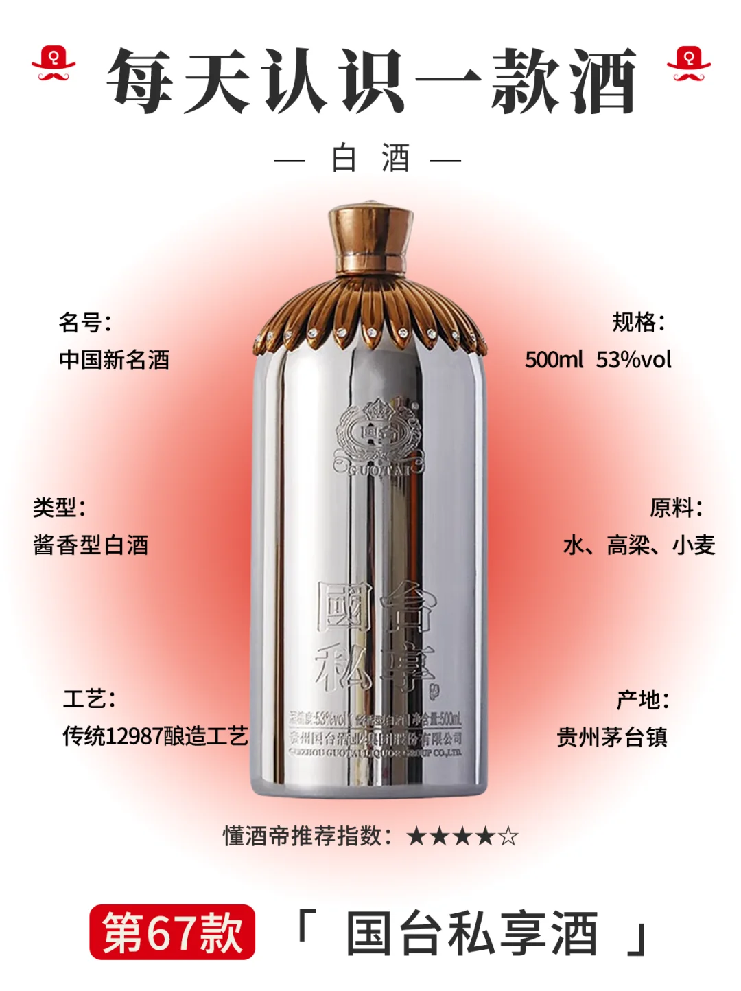 每天认识一款酒〡国台私享🍶中国新名酒‼