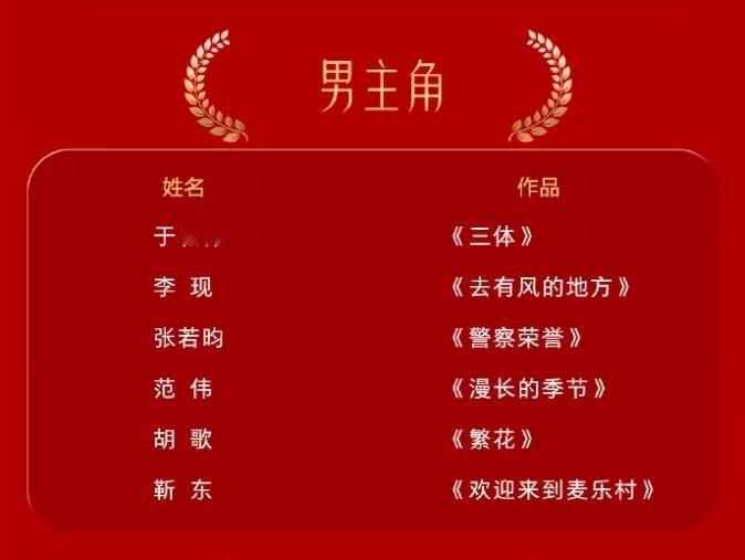 #李现提名第32届金鹰奖最佳男主角##李现提名金鹰奖最佳男主角# 第32届金鹰奖