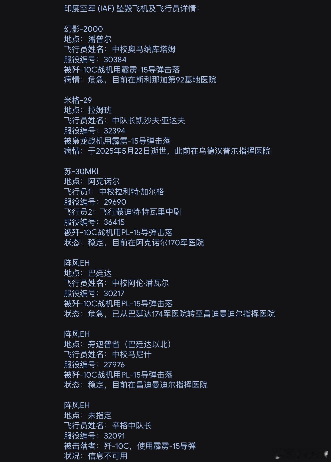 网传巴军公布的被击落6架印度军机及其飞行员信息，米格29居然是被枭龙击落的？其实
