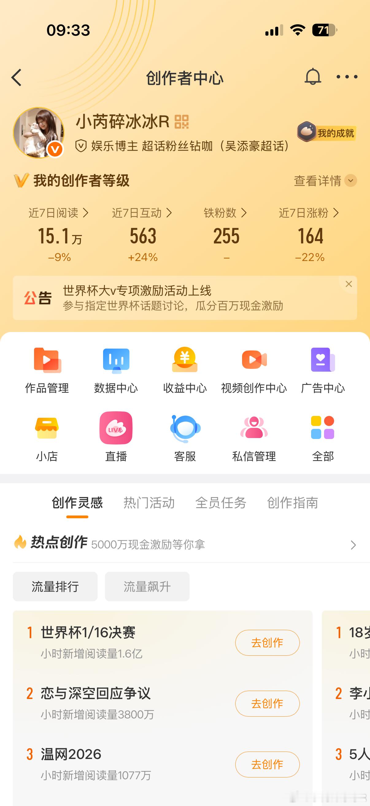 ydl怎么越来越少了