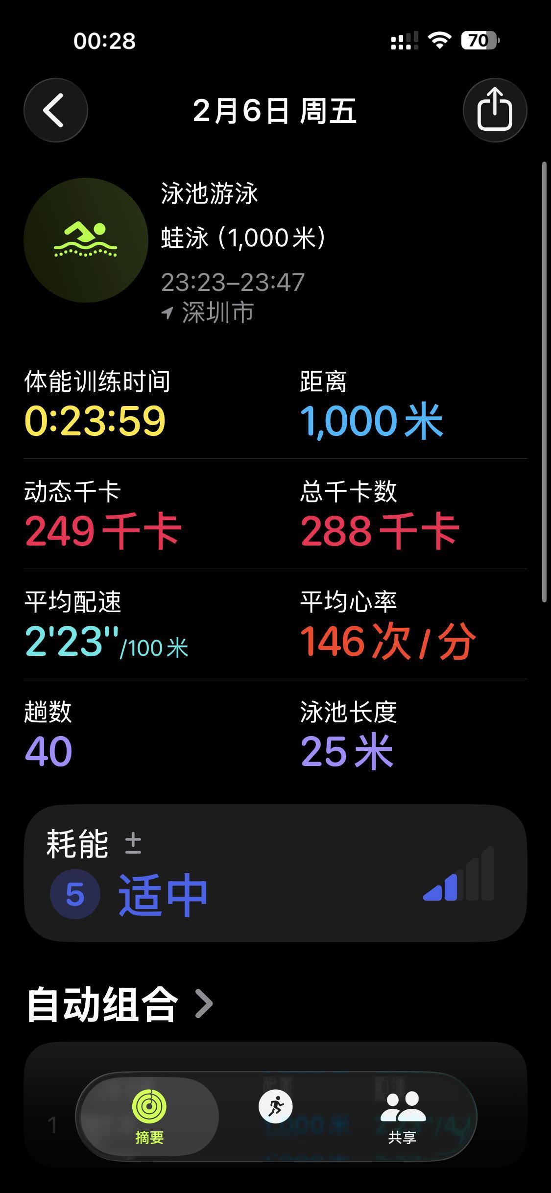 2月第一游泳池依然空无一人，无女泳友 