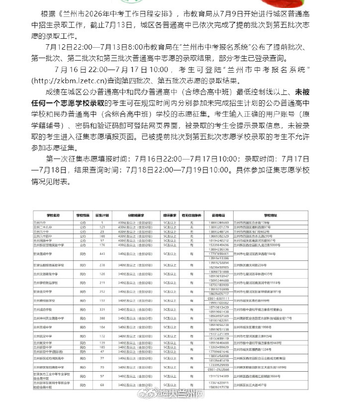 2026兰州中考普通高中征集志愿 【关于2026年兰州市城区普通高中网上征集志愿