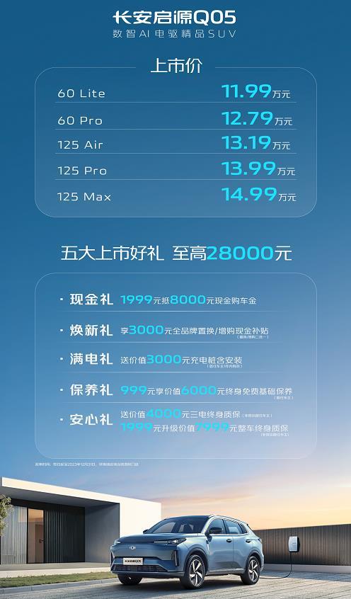 官宣了，长安启源Q05正式上市，售价11.99万-14.99万。
12月31日前