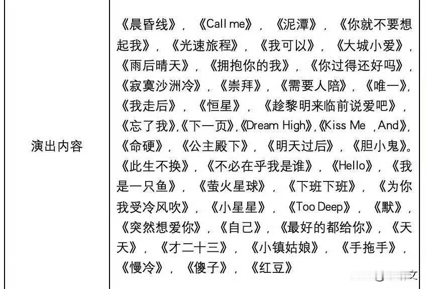 梓渝巡演藏王炸！《公主殿下》赫然在列，这波双向奔赴太戳心！
 
梓渝“游点意思”