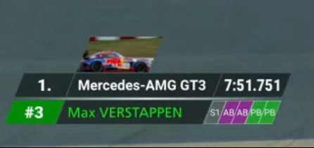 潘子7:51.751升至第一！！！What a lap！两段刷紫 