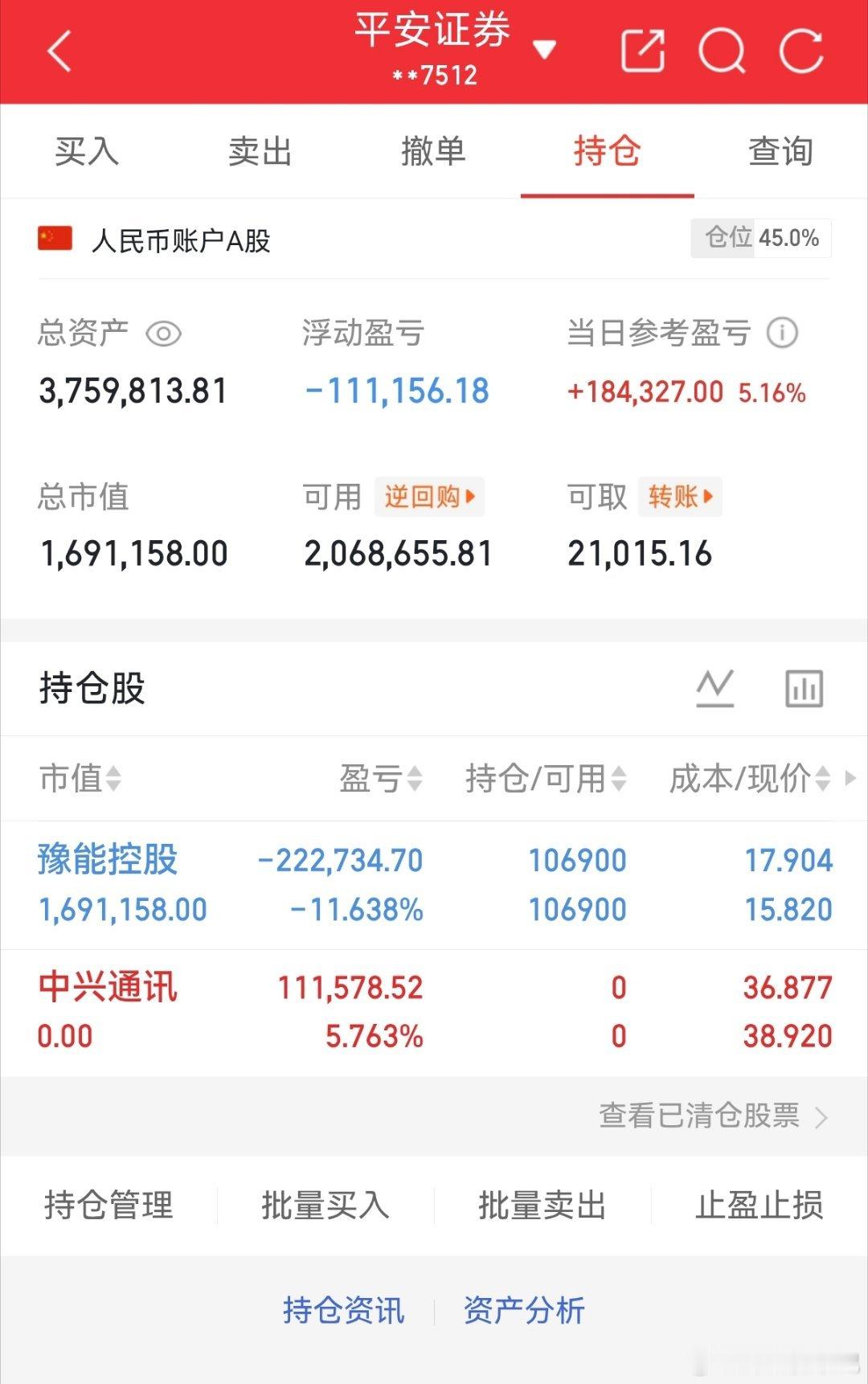 中兴通讯出局 半仓待命！午后准备锁定新标的，布局下一只潜力大牛，坐等起飞📈 要