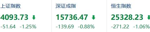 好股票，该“做T”还是“躺着”？

很多人都有这个困惑：都说价值投资是买入好公司