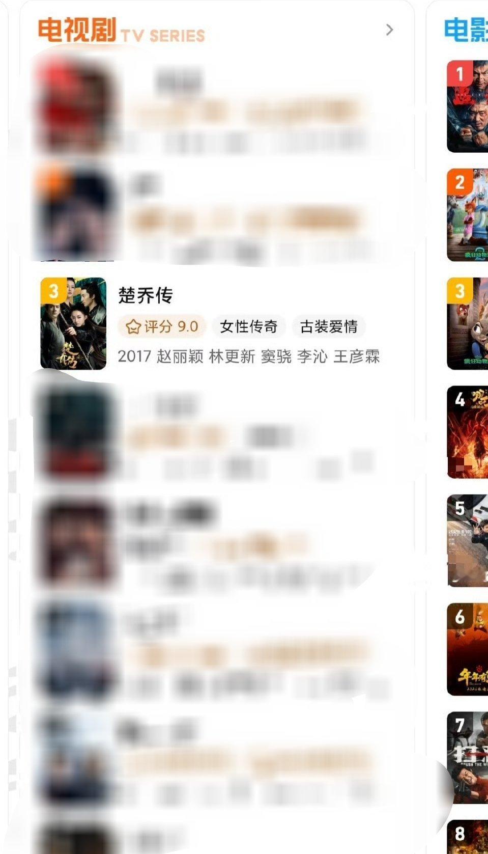 楚乔传又升到第三了，这都快10年的剧了 