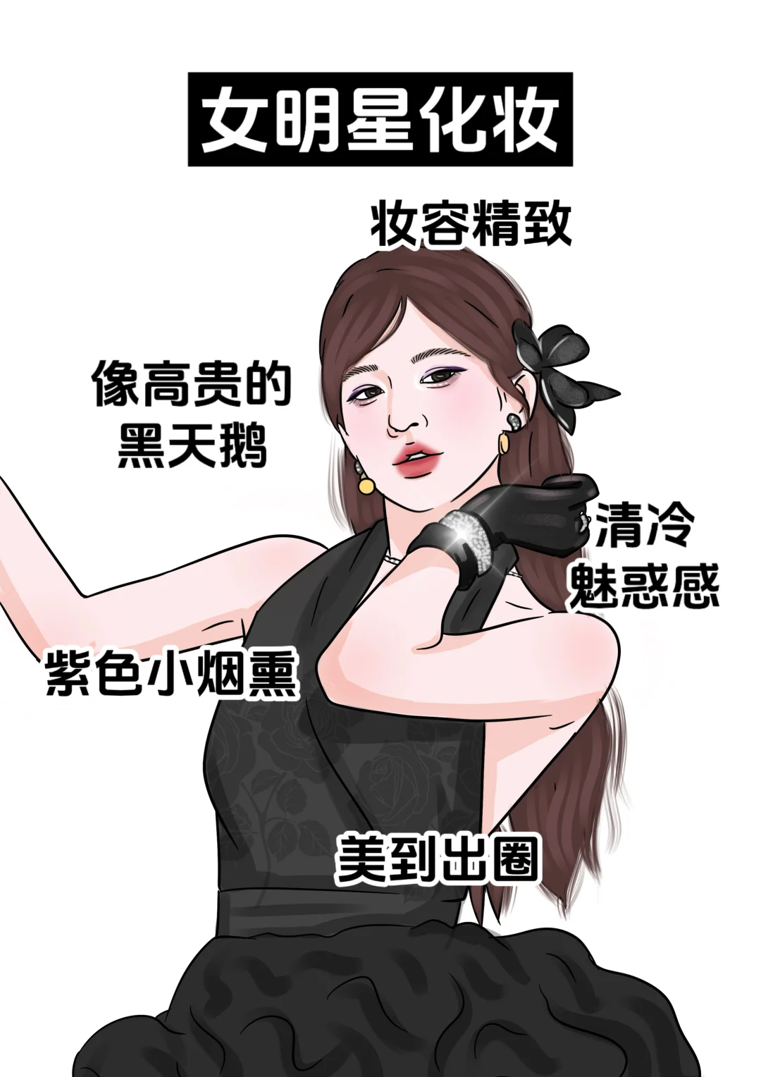 女明星化妆vs我化妆