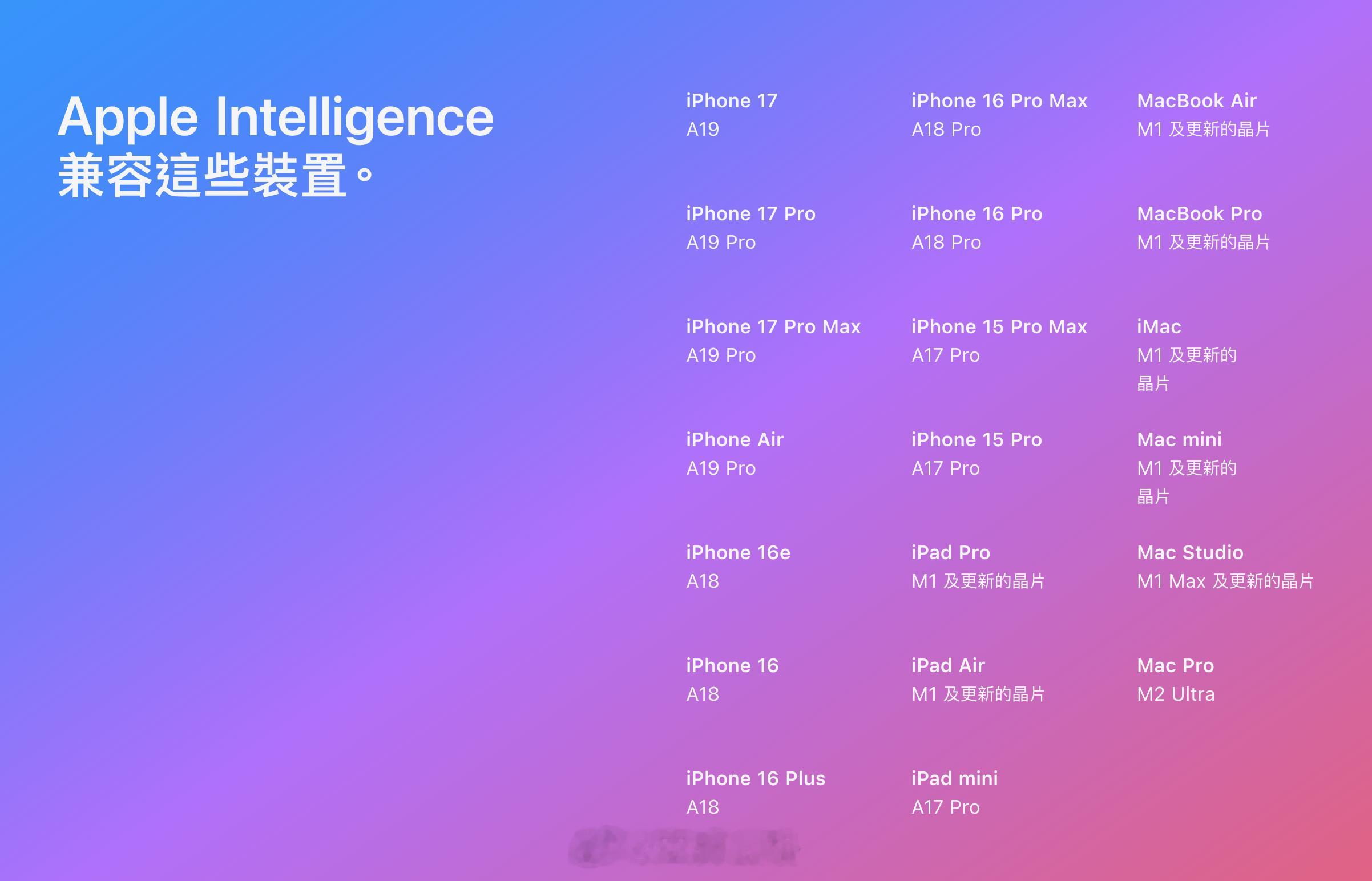 Apple Intelligence 不支持 M1 Mac 了？苹果美国官网 A