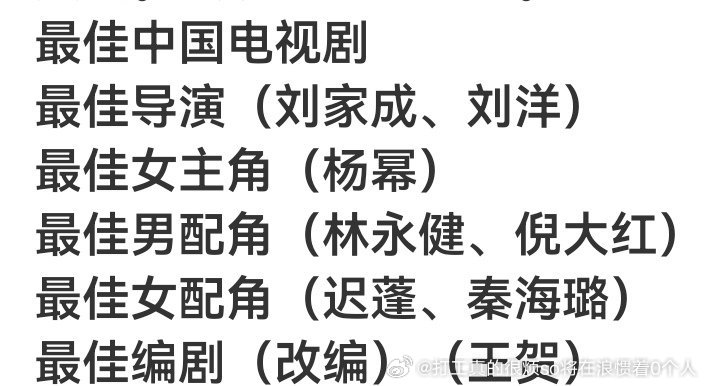 早说了生万物题材、成绩杨幂拿不说，提名阶段那没提才是黑幕  要是有前几年丽的口碑
