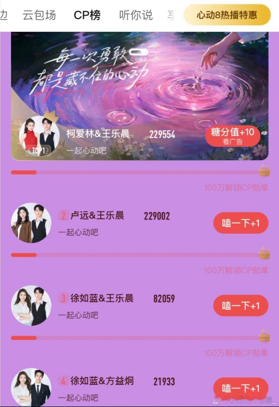 柯乐超过乐远了！top1可乐心动的信号8｜柯爱林｜王乐晨 ​​​
