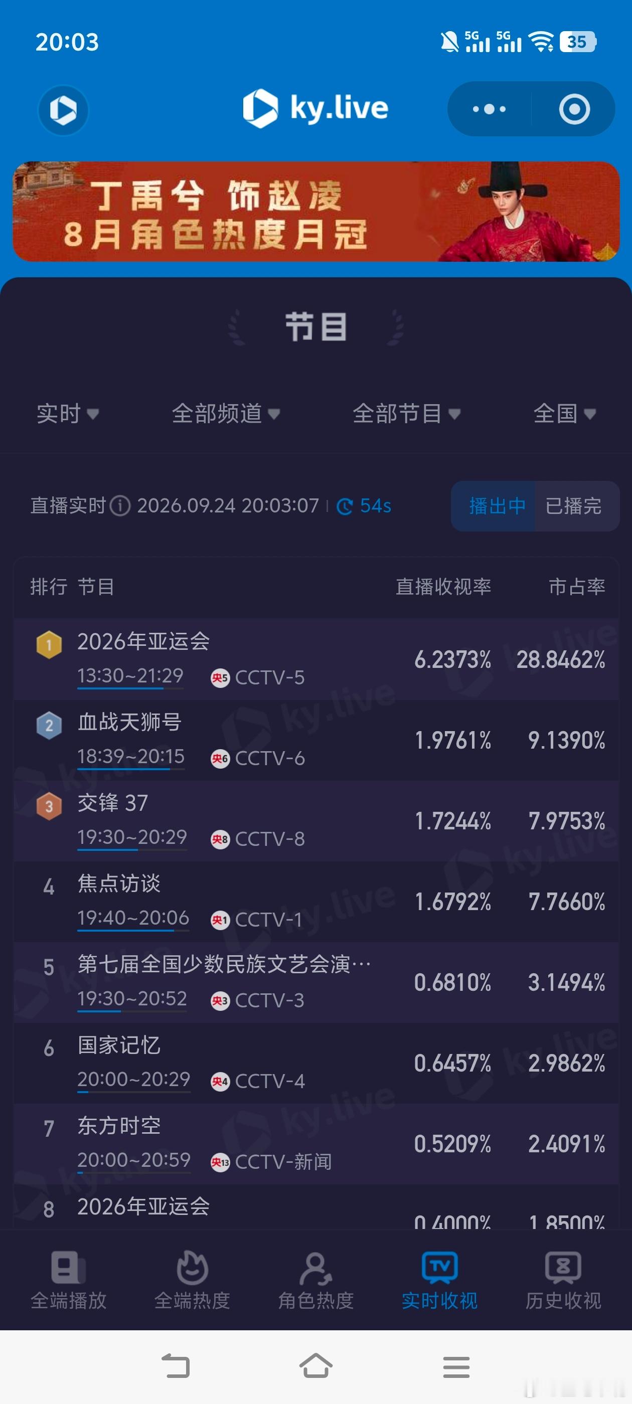 交锋交锋 节假日和亚运会是不是对收视率有影响？交锋今晚收视或创新低[允悲]20: