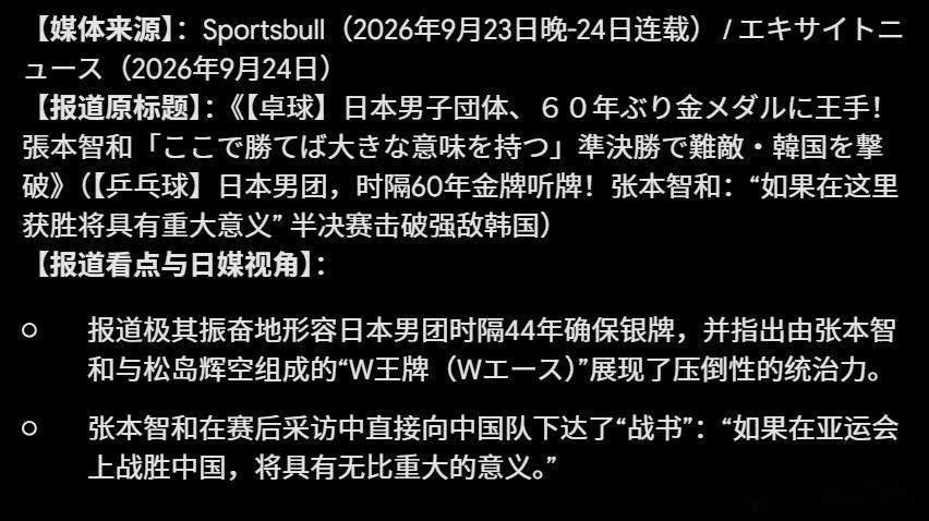 今天下午！！乒乓球男团&女团 金牌争夺战要来了！！中国 VS 日本！男团16:0