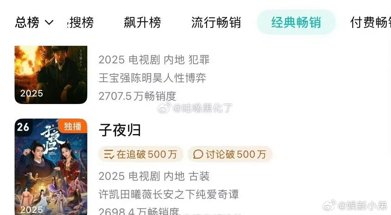 许凯子夜归拉新26啦，梅逐雨好棒🎉许凯许凯[超话] ​​​
