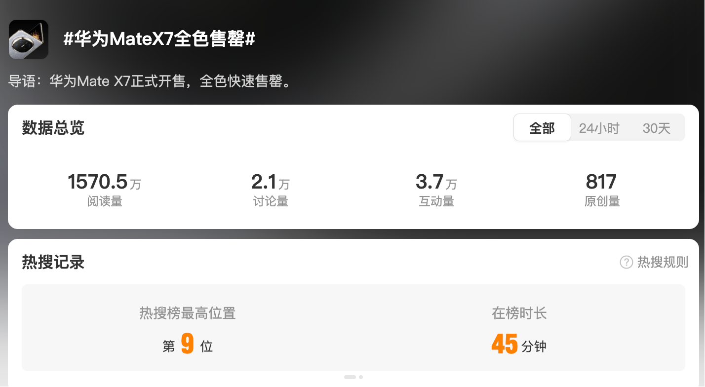 TechWeb微晚报：“国产GPU第一股”摩尔线程暴涨，小米疑似入局三折叠