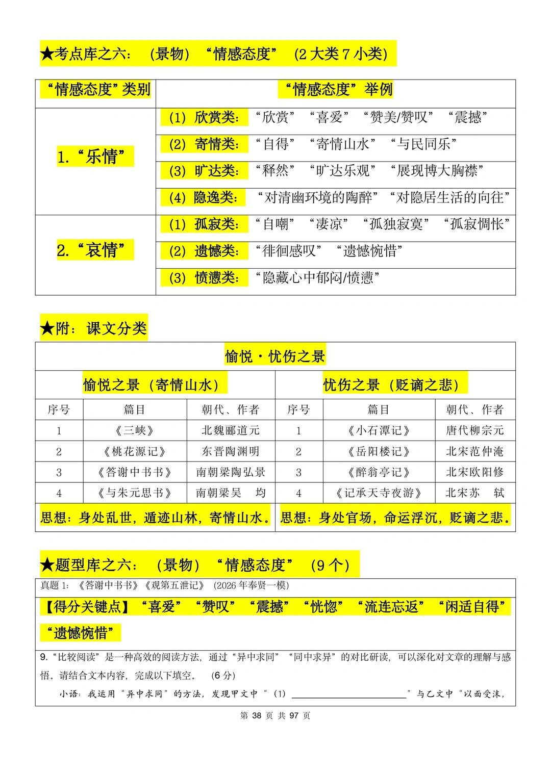 文言文考点➕题型库6：景物情感（3000字）