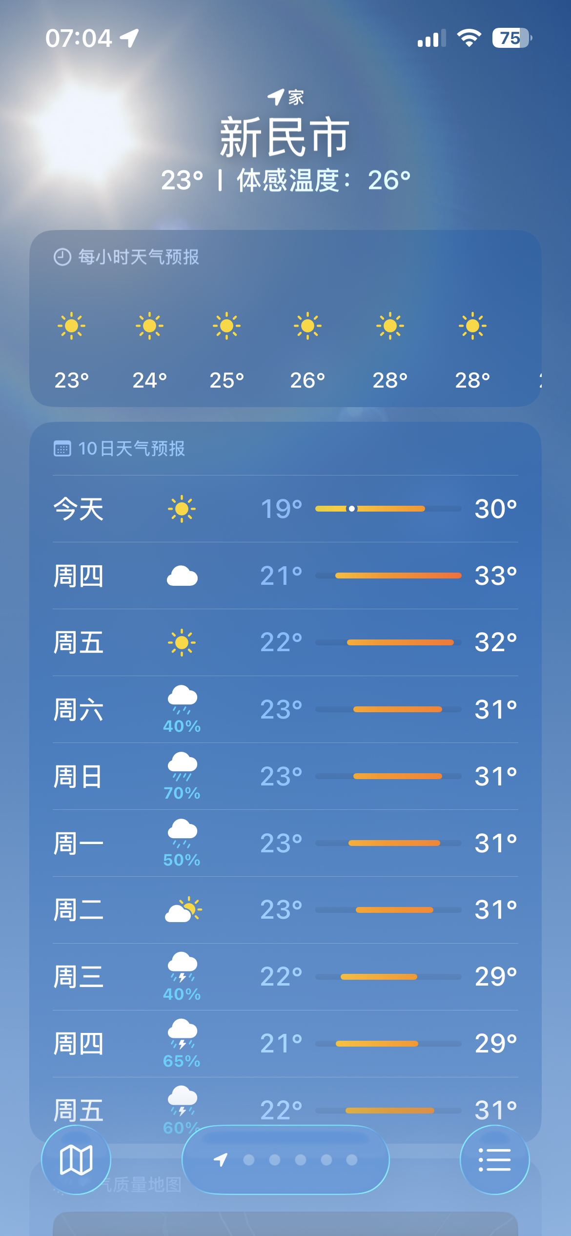 今天正式入伏了，四十天的三伏天开始了，果然气温开始上升了！连续的阴雨天也终于结束