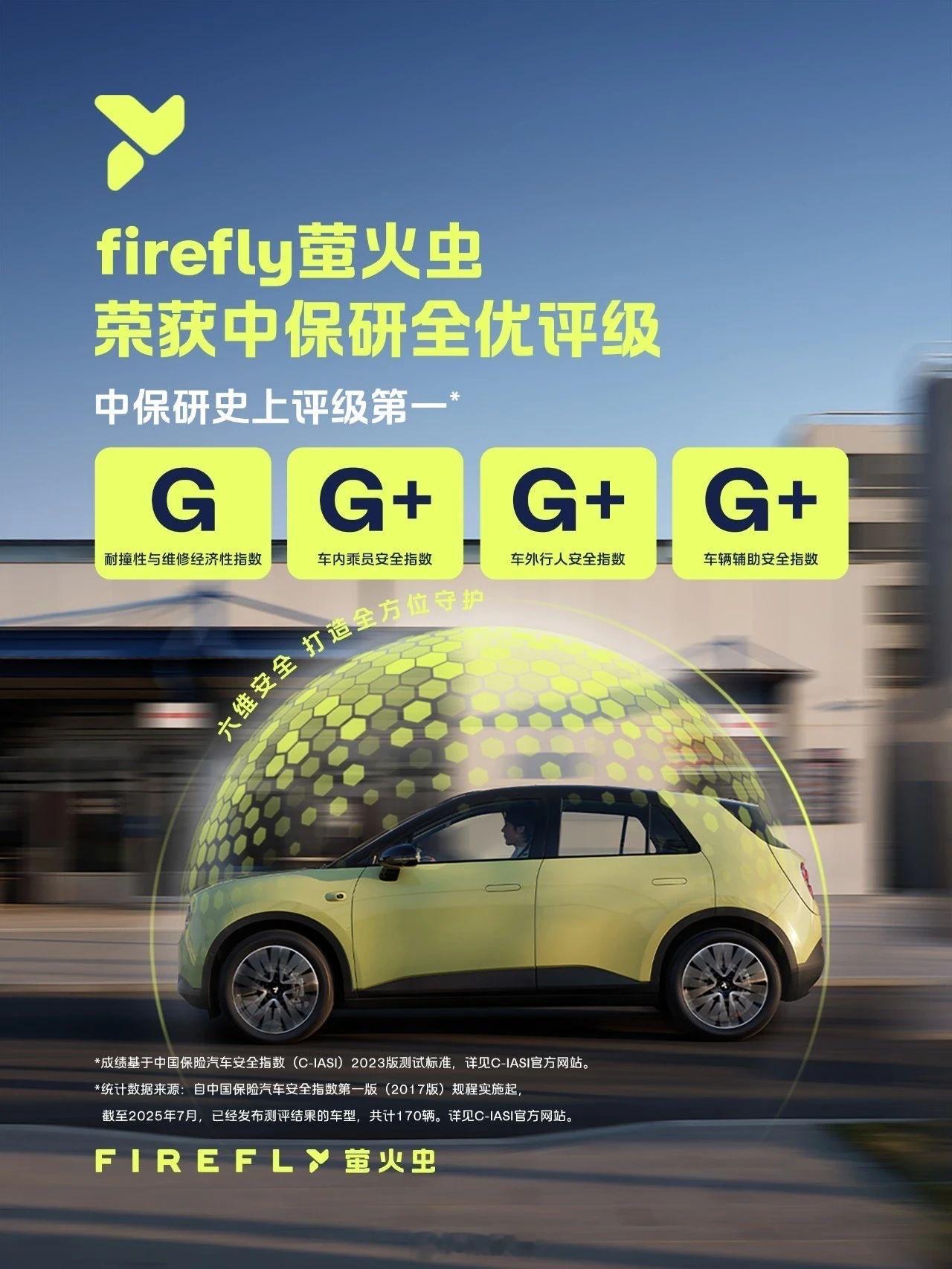 萤火虫拿下中保研全优评价，精品小车四个字不是那么好叫的...做得精，经得住品、用