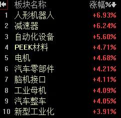 【11月4日A股午评：午后指数有望继续向上推进  全天将站稳于三线粘合的短期均线