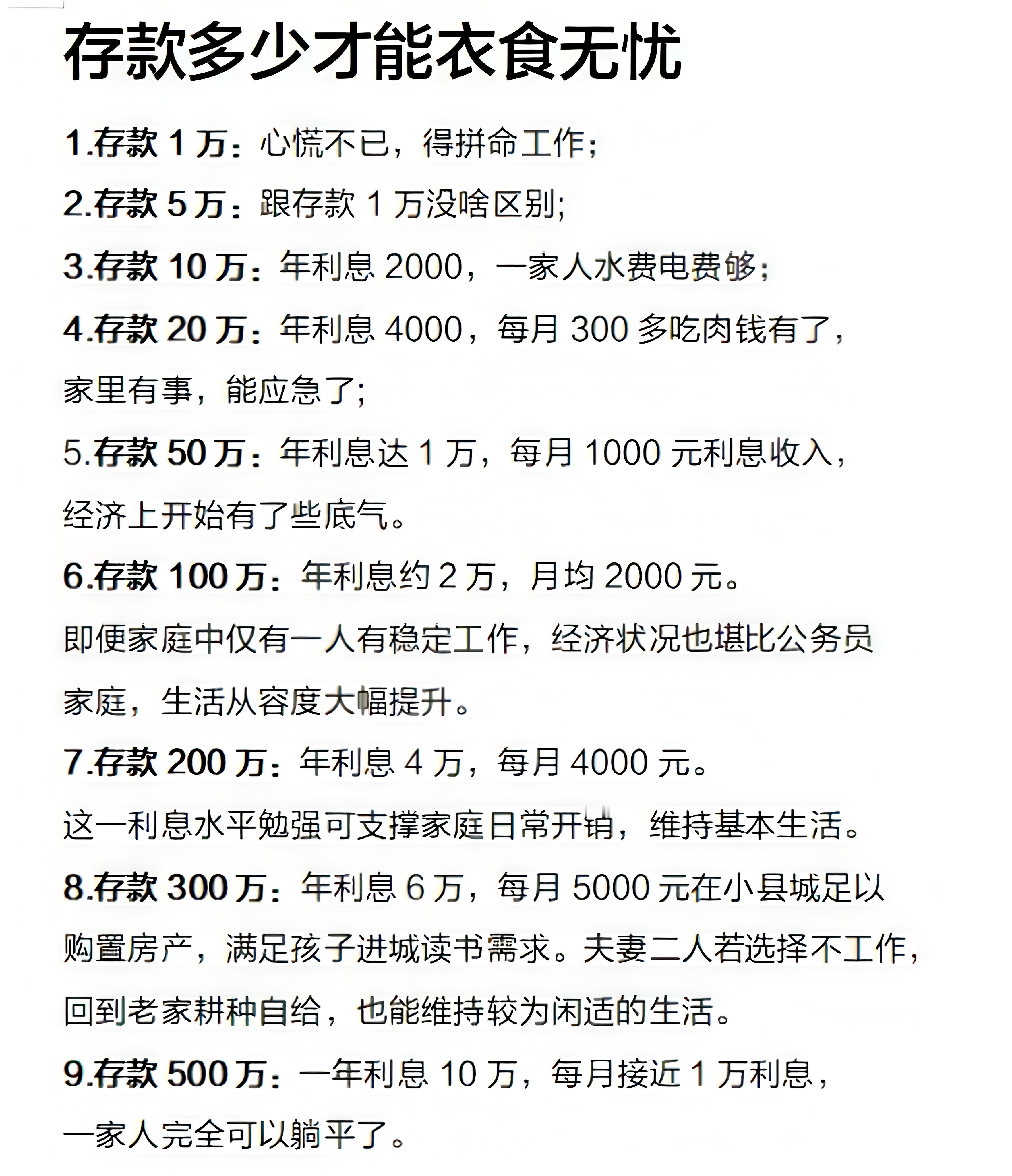 存款多少才能衣食无忧？ 