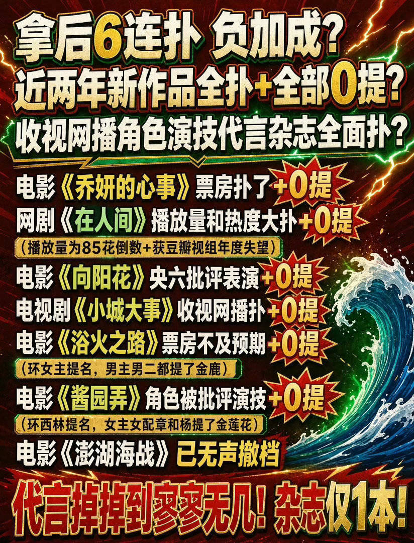 生万物 环女主提名这才是环女主提名 ​​​