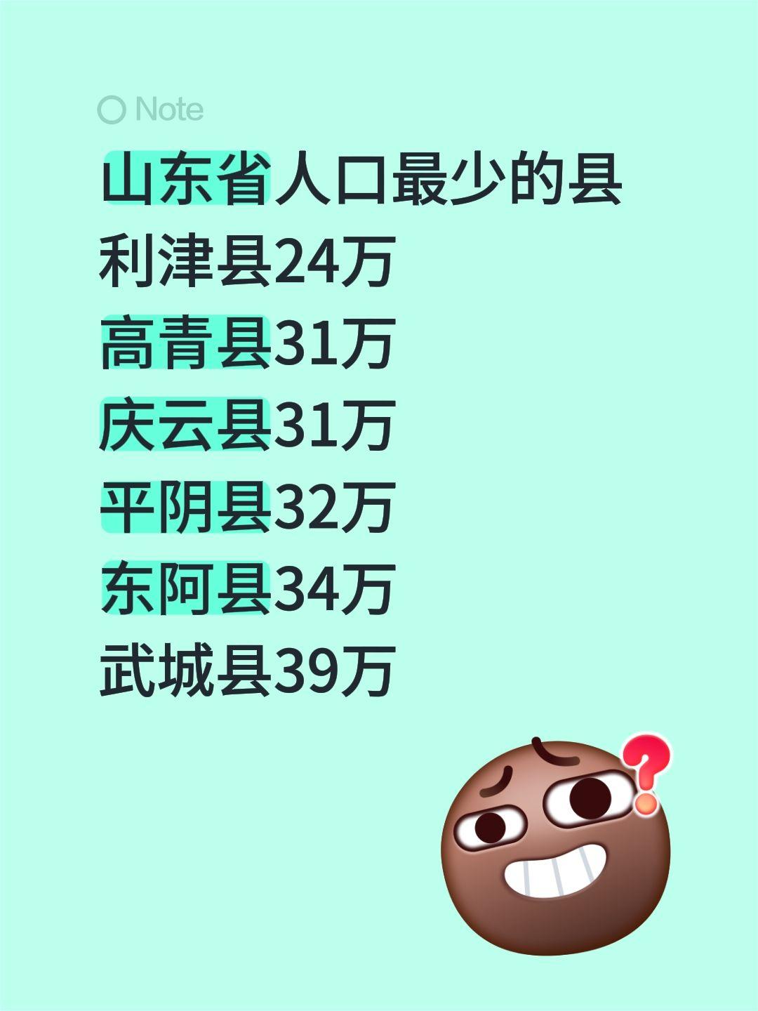 山东省人口最少的县 利津县24万 高青县31万 庆云县31万 平阴县3...
