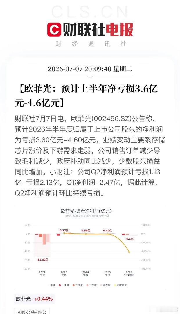 避雷预警！11家公司利空齐发，刑事案、大额亏损、减持等齐登场7月7日晚间，A股迎