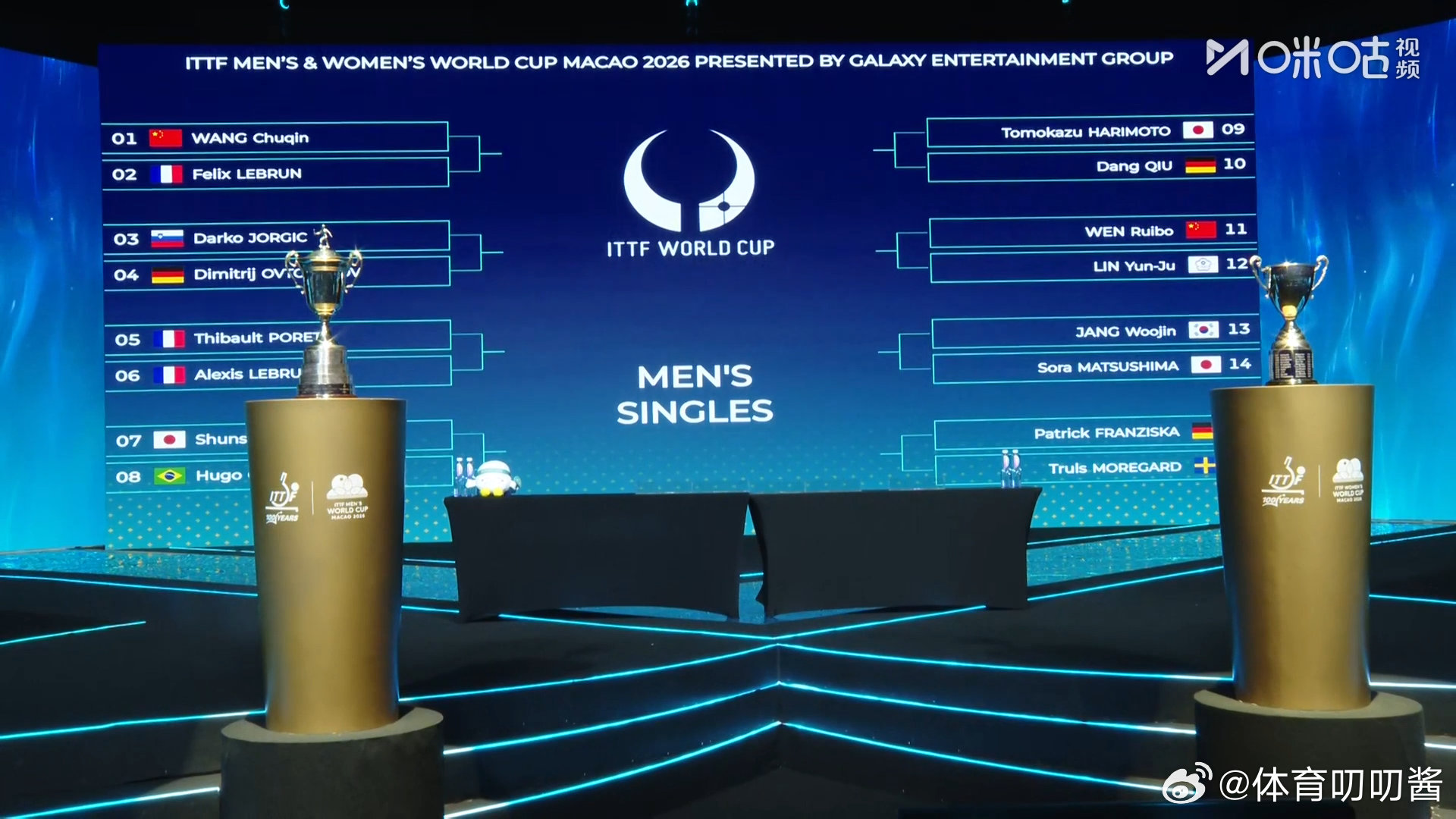 王楚钦淘汰赛对阵F勒布伦温瑞博淘汰赛对阵林昀儒 2026年澳门乒乓球世界杯男单第