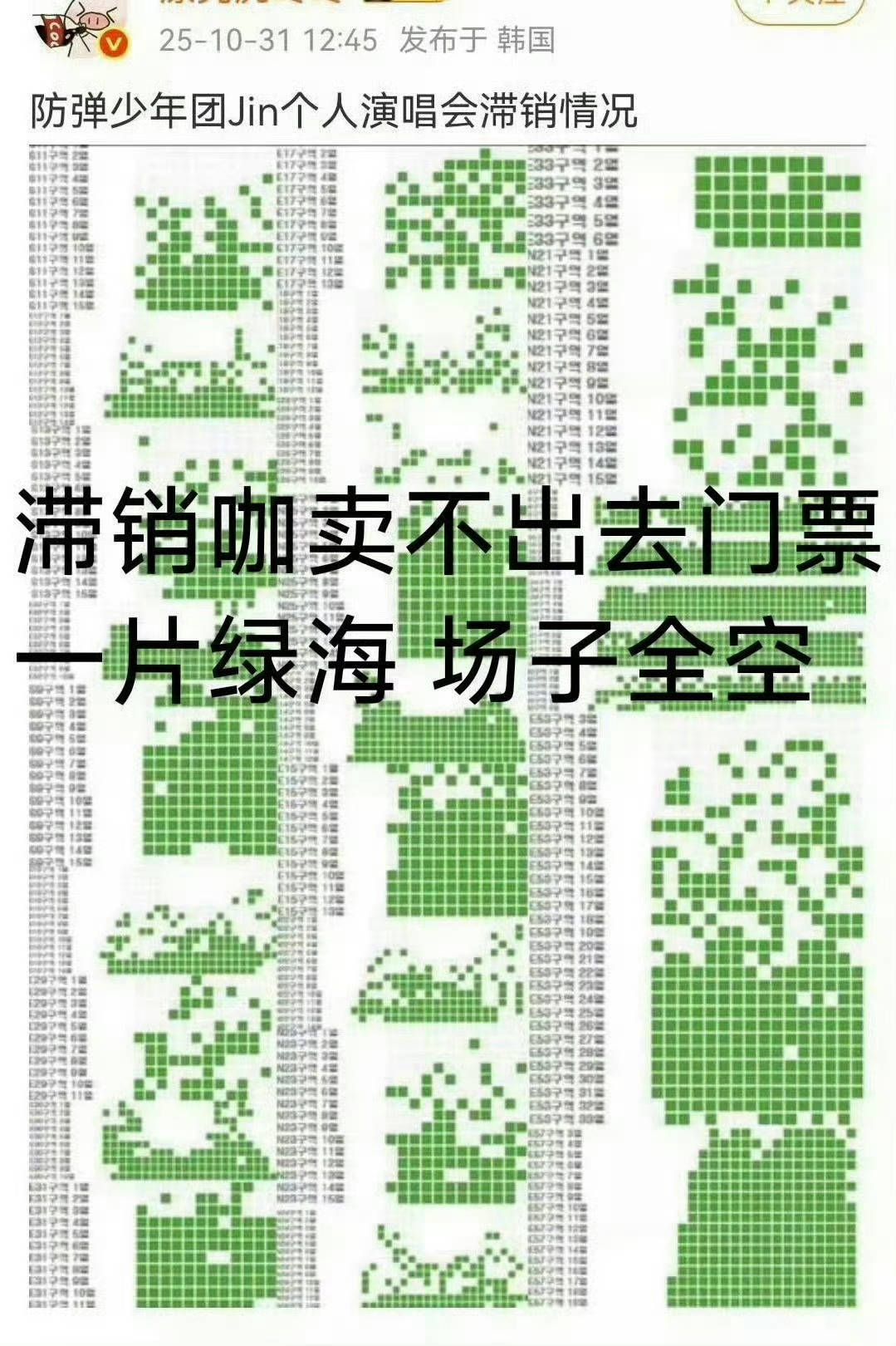 金硕珍肖战外网影响力对比and more 在“滞销”场很想蹭个大的。 ​​​
