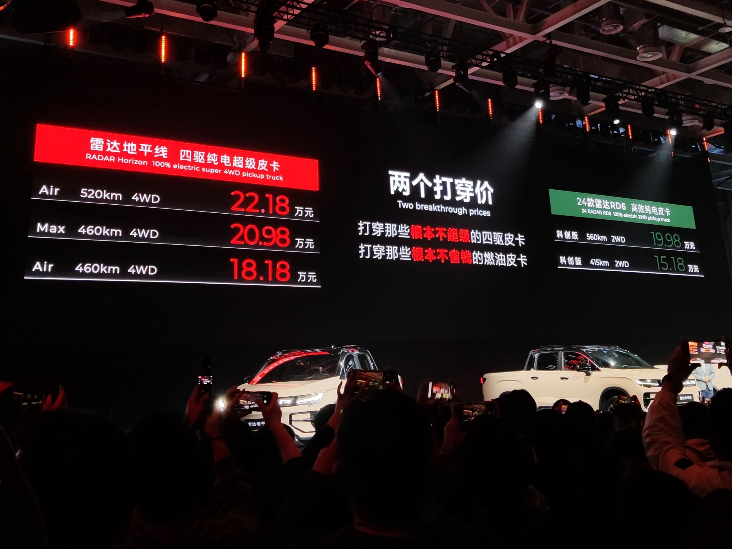 雷达纯电皮卡15.18-22.18万，21kW外放电传统燃油皮卡是真来不了。  