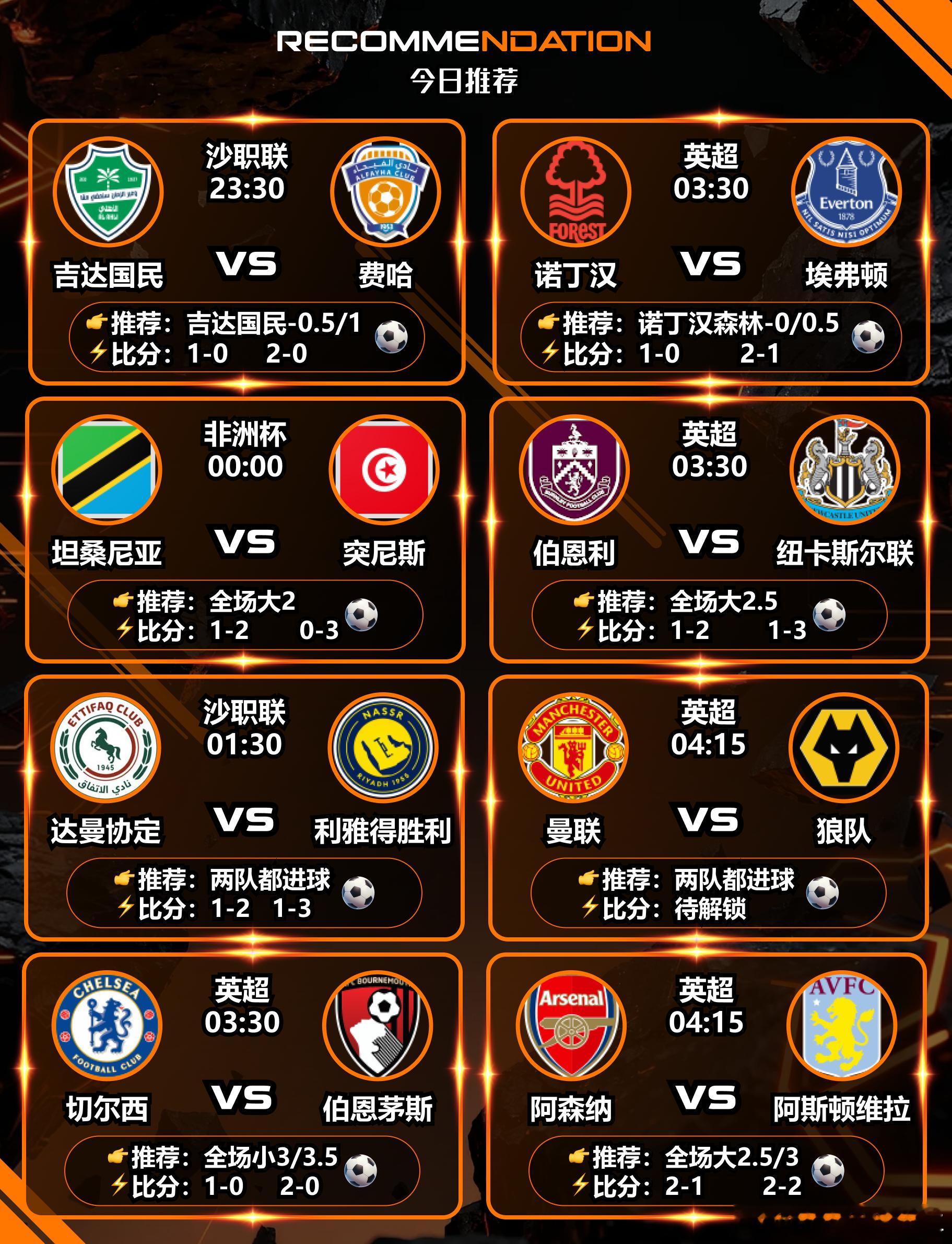 🔥皮皮精准拿捏！深夜 7 场焦点战暴击，昨日公推 4 中 3 稳如狗、私房菜 