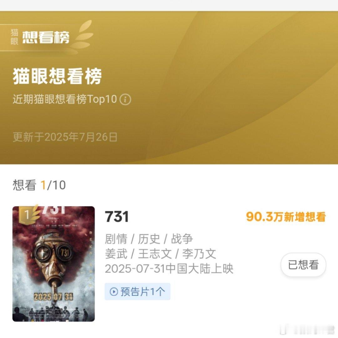尽管此前网络上对《731》的举报声浪不断，但我始终坚定支持这部影片如期公映！让它