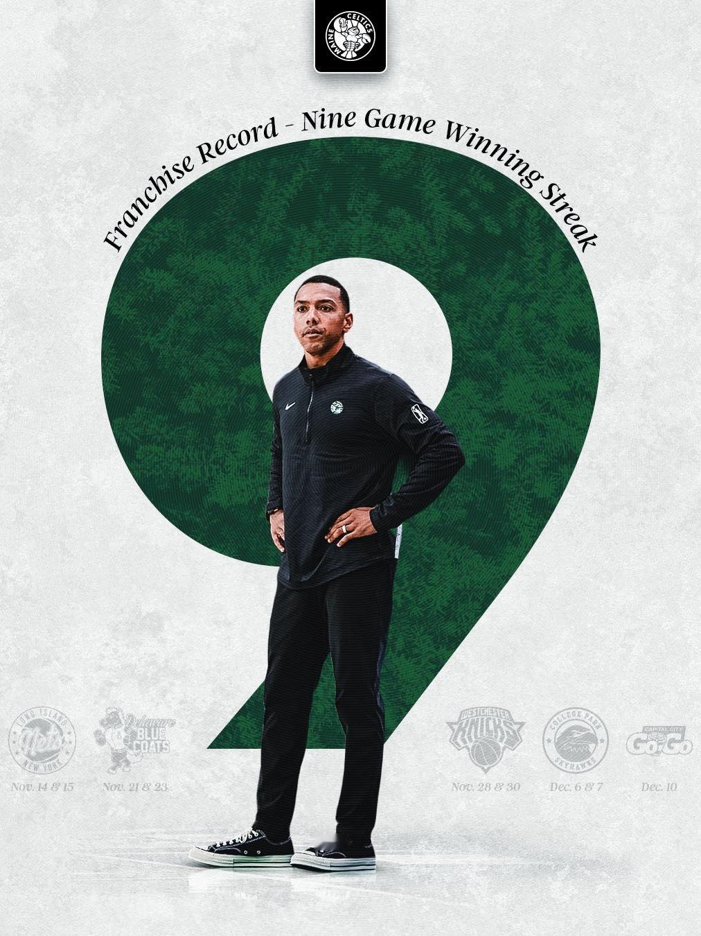 缅因州凯尔特人 在开季三连败后，缅因州凯尔特人队打出了一波九连胜的高光战绩 ! 