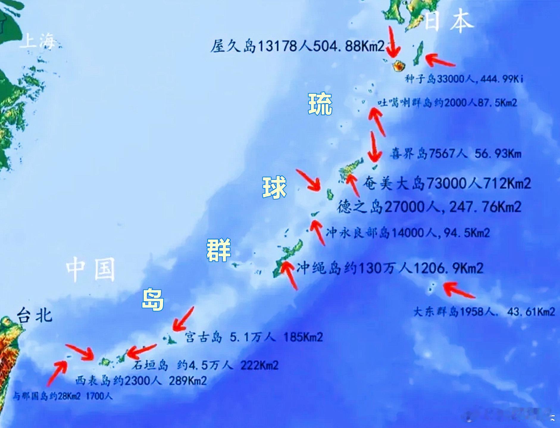 日本被曝昼夜赶建军事基地琉球的战略位置实在是太重要了。让日本霸占琉球，在上面搞一