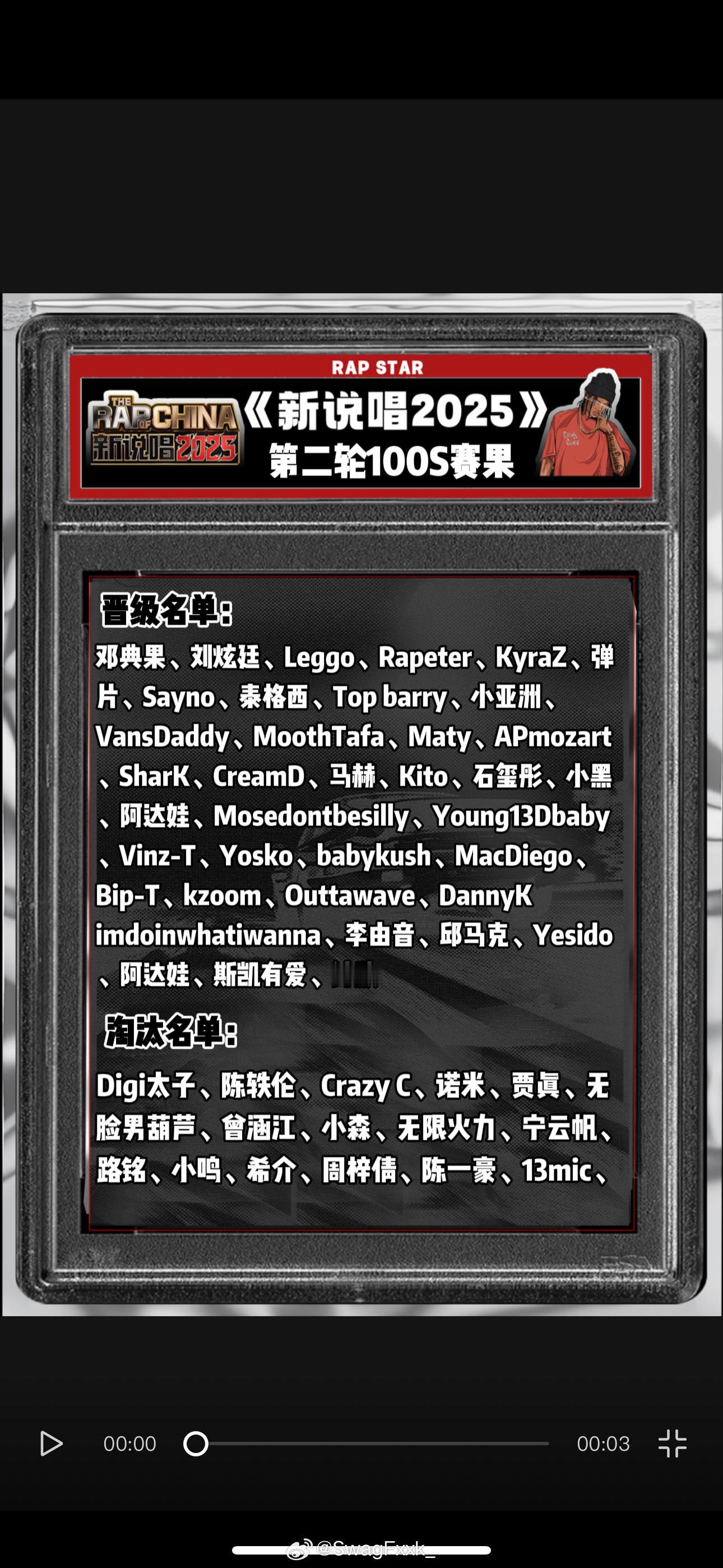 新说唱2025 《新说唱》全国40强诞生！目前晋级阵容如图！下一轮2V2 再接着