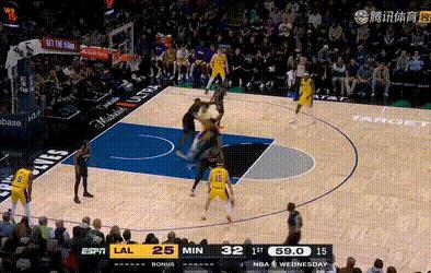 克内克特第一节提供了火力支持湖人vs森林狼 ​​​