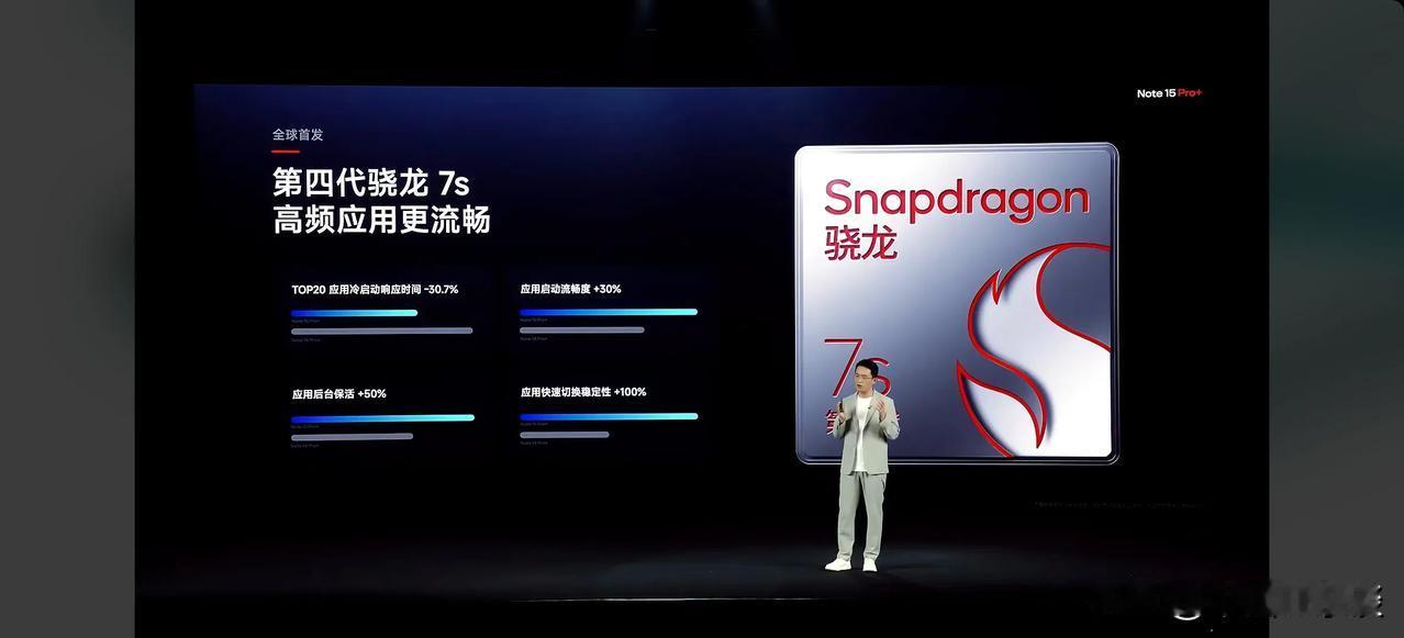 红米Note15发布会，Note 15 Pro+ 挑战中端体验之王！大R角搭配更