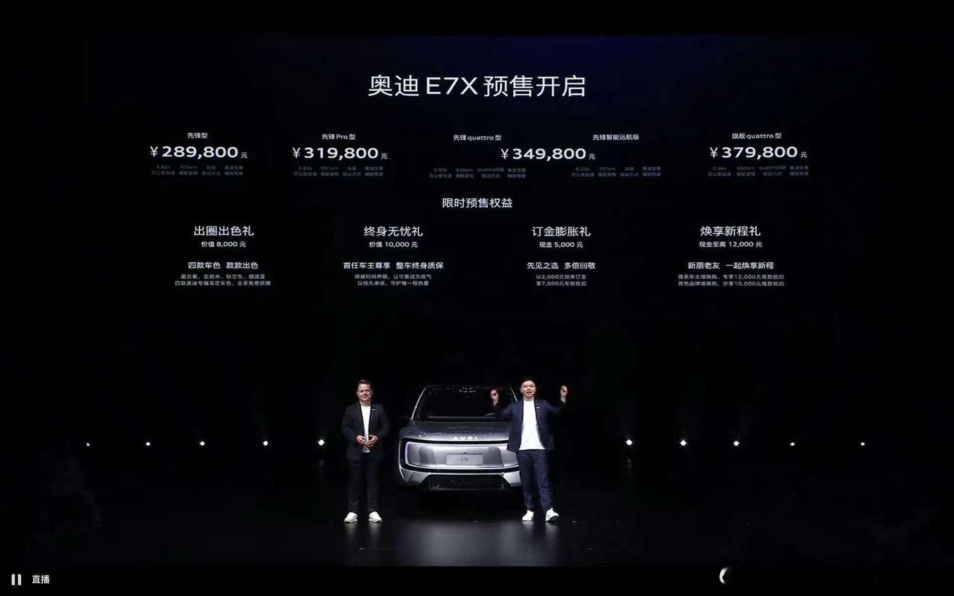刷圈霸榜的奥迪E7X卖28.98万起奥迪现在也不顾自家油车开卷了。E7X 这个电