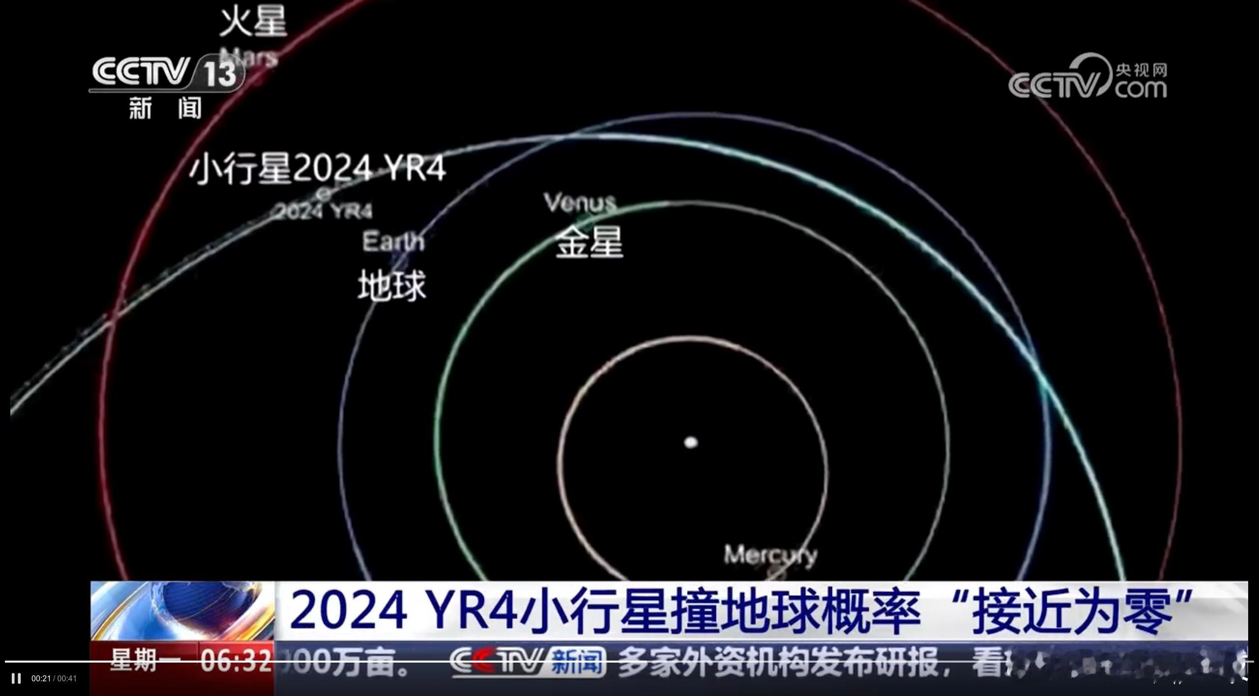 小行星撞地球概率调整为接近为零  嘿！兜兜转转，撞击的概率成无了[笑cry] 