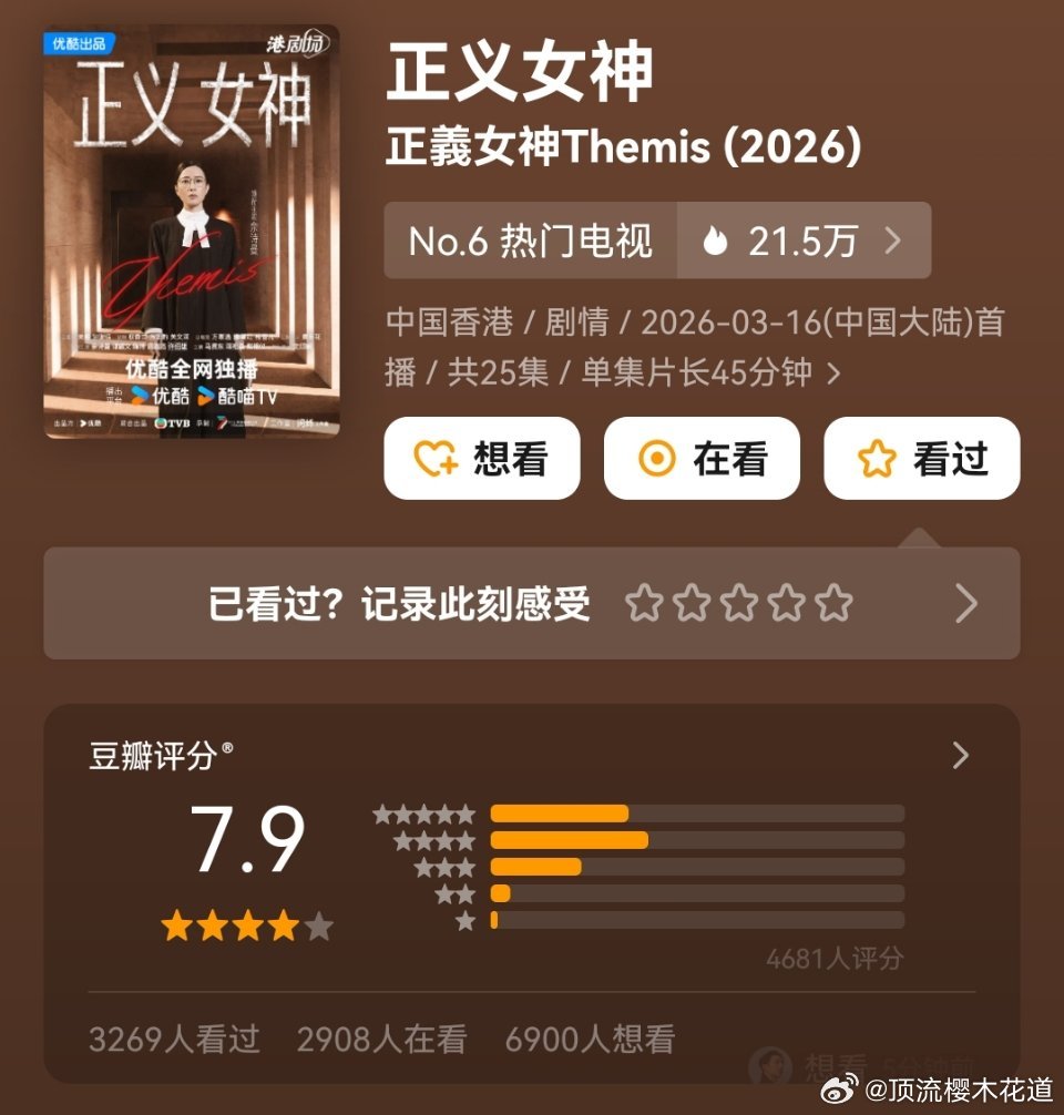 隐身的名字豆瓣7.4分，12131人参与评分隐身的名字豆瓣7.4 正义女神豆瓣开