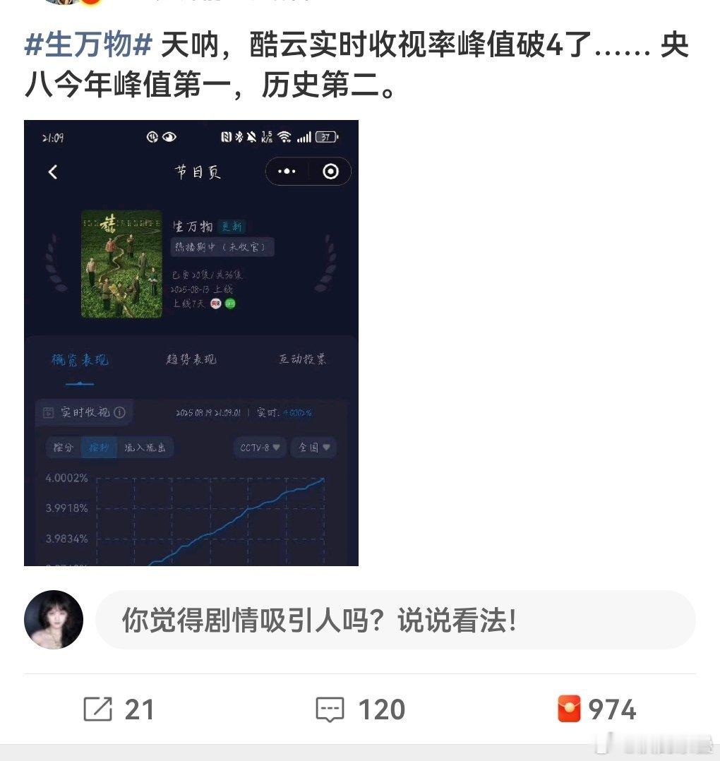 播得好的营销稿都不“费力” ​​​