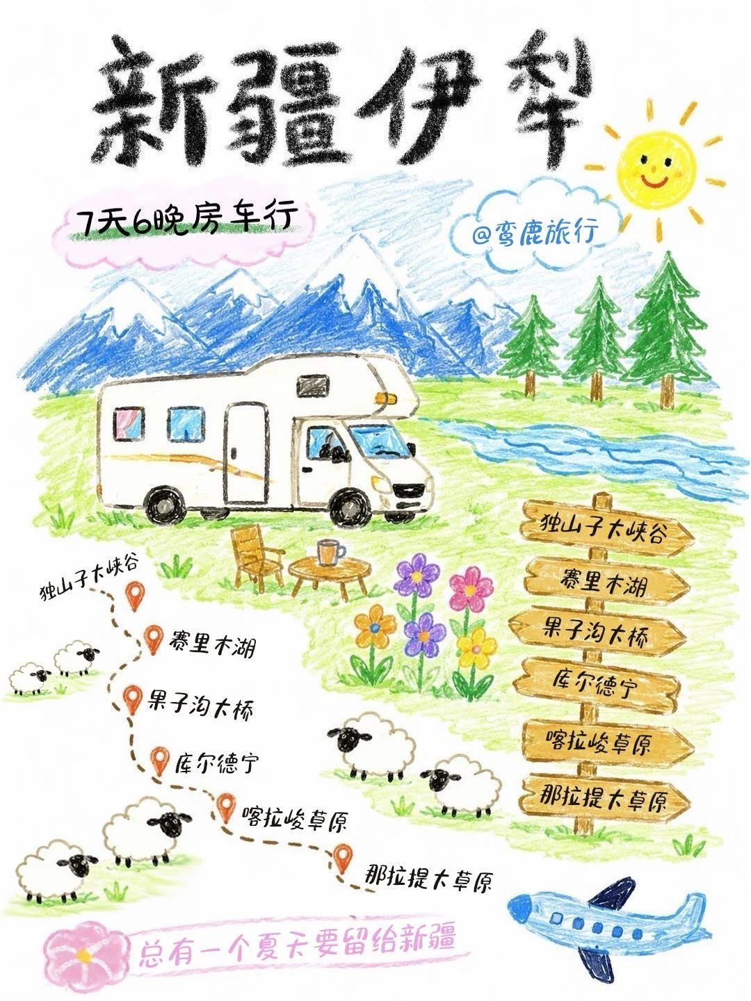 新疆房车之旅｜这趟被伊犁的风景硬控了❗