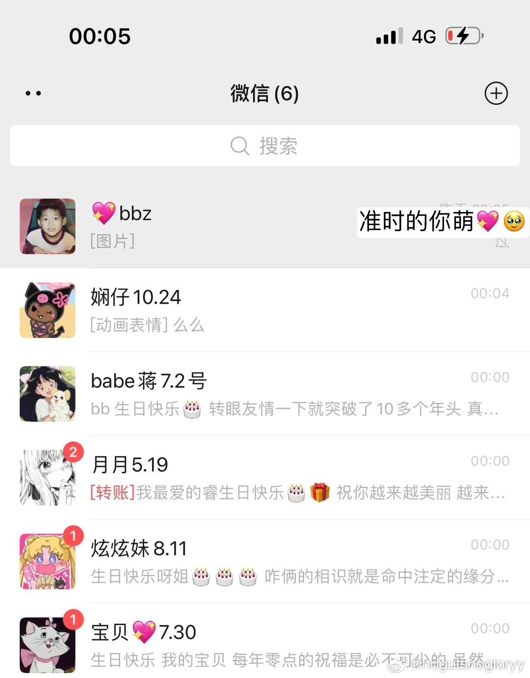 今天真的不打算过生日…属于是很平常的一天呜呜但谁让我是友宝女🥹支棱起来了开心呜